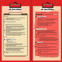 difference between job description and job specification