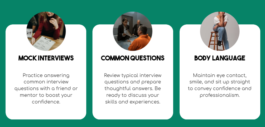 interview preparation tips